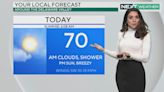 Scattered morning rain showers in weather forecast today around Philadelphia region