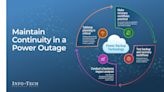 Ensuring Business Continuity Amidst Power Disruptions: Info-Tech Research Group Publishes Guide for Uninterrupted Operations