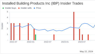 Insider Sale: Director Janet Jackson Sells Shares of Installed Building Products Inc (IBP)