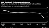 JPMorgan Strategists Say Earnings Unlikely to Boost Lofty Stocks