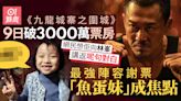 九龍城寨｜上映9日破3000萬 最強謝票陣容「魚蛋妹」最受歡迎