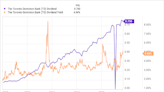 Beat the S&P 500 With This Cash-Gushing Dividend Stock