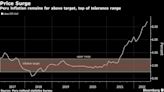 Peru to Hike Rate as Inflation Hits 25-Year High: Decision Guide