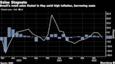 Ventas minoristas Brasil se estancan; advierten sobre recesión