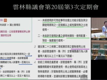 國土計畫法將上路 違反農用可罰500萬 雲林議員：害死人