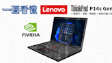 一圖看懂 Lenovo ThinkPad P14s Gen 3 兼具輕薄、強韌、效能的 14 吋行動工作站