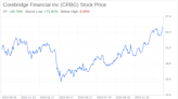 Decoding Corebridge Financial Inc (CRBG): A Strategic SWOT Insight