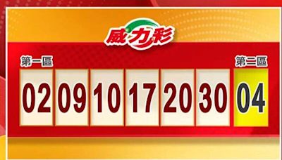 快來對獎！8/12 威力彩、今彩539獎號出爐