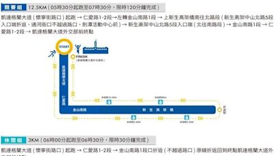 2024 Panasonic Taipei City Run台北城市路跑賽 週日登場 相關交通管制措施 請用路人提前改道行駛