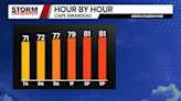 Storms Wednesday, lots of sun Thursday and Friday - KBSI Fox 23 Cape Girardeau News | Paducah News