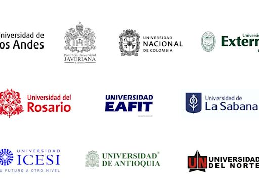 Rankings: estas son las mejores universidades de Colombia en programas de Negocios y Economía