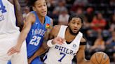 NBA Summer League: Five takeaways from Thunder's loss to 76ers in Salt Lake City finale