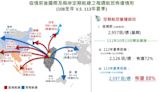 國際及兩岸航空客運量 今年可望重回疫情前的9成