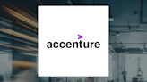 Accenture (NYSE:ACN) Issues FY24 Earnings Guidance