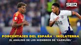 Los porcentajes de 'Carrusel' para la final de la Eurocopa: "Rectificar es de sabios, ahora veo a España tan bien..."