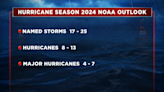 NOAA urges residents to stock up on supplies as experts anticipate above-normal hurricane season - WSVN 7News | Miami News, Weather, Sports | Fort Lauderdale