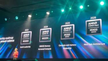 〈COMPUTEX〉AMD推MI400系列力抗輝達 預計2026年量產 | Anue鉅亨 - 台股新聞