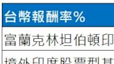 富蘭克林：高經濟成長轉化高企業獲利 新印度成長方程式 - 熱門新訊 - 自由電子報