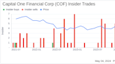 Insider Selling at Capital One Financial Corp (COF): Chief Enterprise Risk Officer Kara West ...