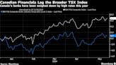 Bets on Canada Rate Cut Hold Out Hope for Lagging Banks