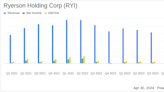 Ryerson Holding Corp (RYI) Q1 2024 Earnings: Misses EPS Estimates Amidst Strategic Investments ...