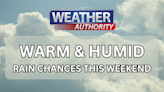 Humidity is increasing bringing slight rain chances this weekend - KYMA