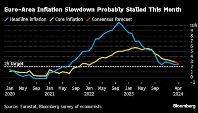 歐元區抗通膨進展或在4月受阻 經濟有望恢復成長
