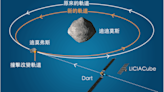 迪莫弗斯：NASA進行防禦實驗，以飛行器直接撞擊小行星