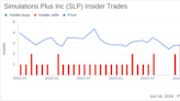 Insider Sale: Director and 10% Owner Walter Woltosz Sells 20,000 Shares of Simulations Plus Inc ...