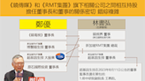 鏡傳媒複雜股權結構曝光 被指幫股東出手攻擊對手