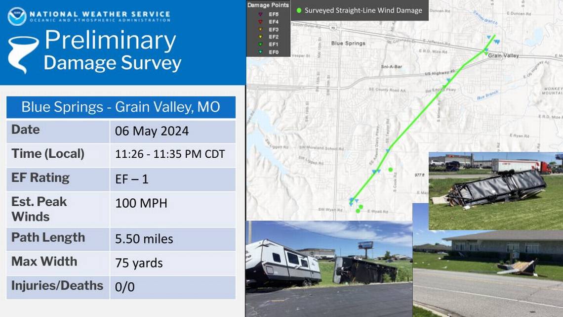 2 tornadoes, EF-0 and EF-1, were in KC metro during Monday night storms