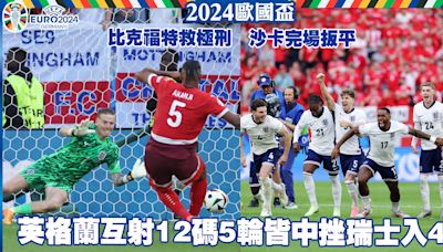 歐國盃8強︱英格蘭互射12碼5輪皆中挫瑞士入4強 沙卡扳平比克福特救極刑 (02:50) - 20240707 - 體育