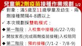 兒童疫苗接種間隔4-8週 新北校園及接種站雙軌開打