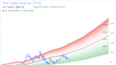 Insider Sell: Director Gokul Rajaram Sells Shares of The Trade Desk Inc