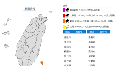 對流旺盛 蘭嶼豪雨特報 注意雷擊強風 台南高雄防高溫