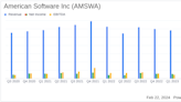 American Software Inc (AMSWA) Reports Q3 Fiscal Year 2024 Earnings