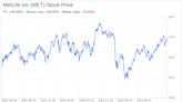 Decoding MetLife Inc (MET): A Strategic SWOT Insight