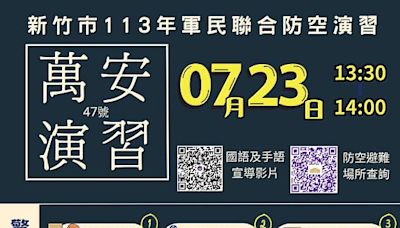 竹市萬安47號演習7/23登場 警察局提醒民眾配合疏散避難演練 | 蕃新聞