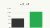 How Much Does A Home Security System From ADT Cost?