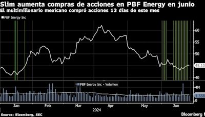 Carlos Slim intensifica apuestas petroleras en medio de una ola de compras