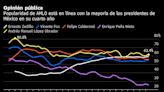 AMLO se cree único en esto pero resulta que pasó igual con otros presidentes mexicanos