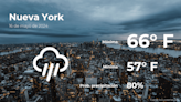 Nueva York: pronóstico del tiempo para este jueves 16 de mayo - El Diario NY