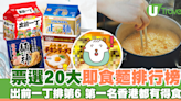 網民票選20大即食麵排行榜 出前一丁僅排第6！冠軍香港都有得食 | U Travel 旅遊資訊網站