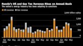 Russia Oil Revenue Rose 50% in May as Nation Adapts to Sanctions