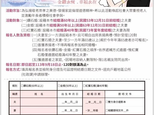 基隆市113年市民鑽石婚、金婚、紅寶石婚表揚活動 | 蕃新聞