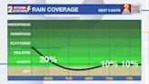 Sunday AM Forecast: Dodging scattered showers and storms today, drier next week