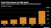 Pipeline for Acquisition Financing Shrinks, in Boon for Credit