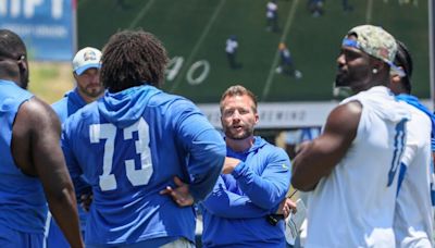 After mini (camp) previews, these are questions Rams must answer in training camp