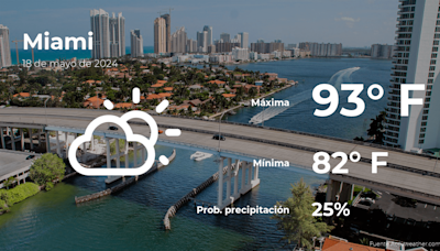 Miami: pronóstico del tiempo para este sábado 18 de mayo - La Opinión