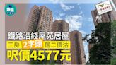 鐵路沿綫屋苑居屋三房「2字頭」居二價沽 呎價4577元｜二手居屋成交